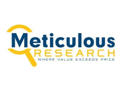 Probiotics Market is Expected to Reach $75.9B by 2027