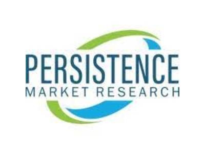  Outsourced Clinical Trials & Formulation Market is estimated to expand at a CAGR of 6.7% over 10 Years