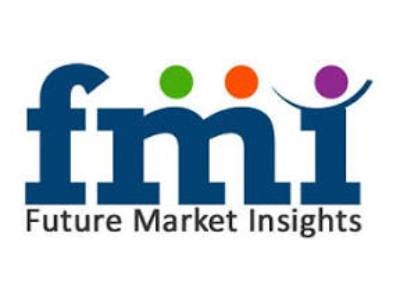  Blister Packaging Market Sales are projected at a CAGR of 6.4% Through 2031