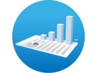  Contraceptive Drugs Market to Reach $13880M by 2028