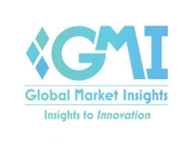  Nutricosmetics Market Projected to Hit $13.7B by 2030