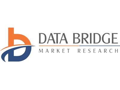  Dietary Supplements Market to Surge at CAGR of 8.72% Through 2029