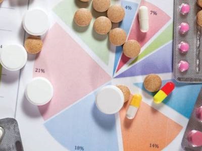  Market Trends: Trends in the Solid Oral Drug Delivery Market